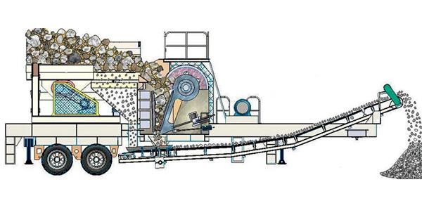 移動鄂式破碎站結構圖