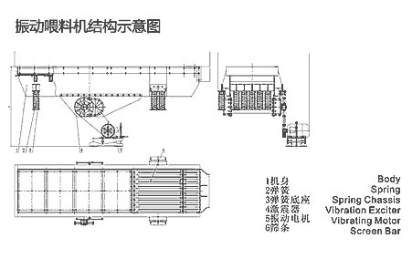 振動給料機結構簡圖
