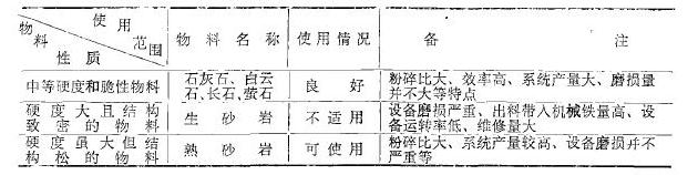 大香蕉视频在线观看機械反擊式大香蕉免费在线观看使用效果