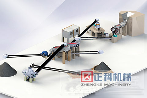 製砂生產線