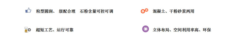 塔樓式製砂站特點