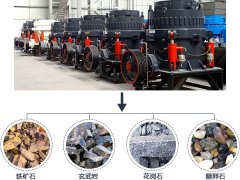 **節能的液壓圓錐大香蕉免费在线观看廠家